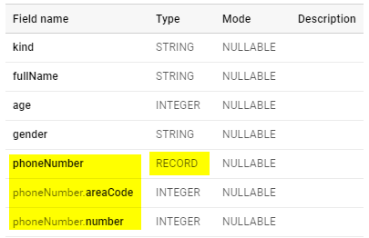 record in a table